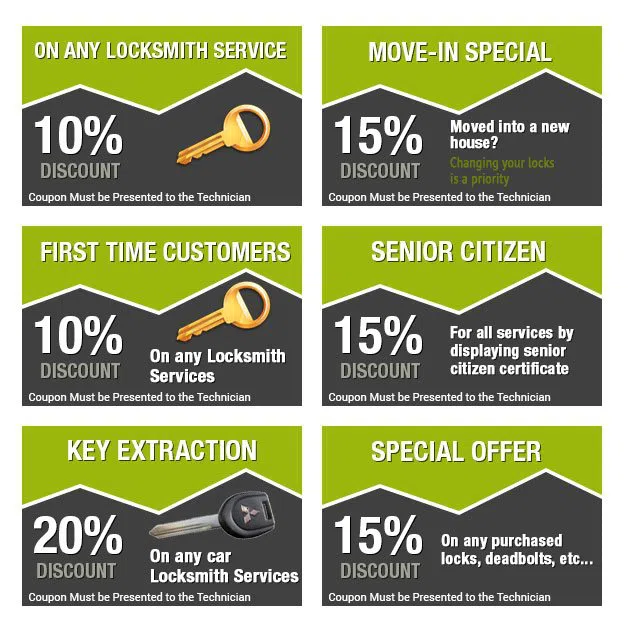 Lodi Locksmith Store Lodi, NJ 973-864-3152 Lodi Locksmith Store Lodi, NJ 973-864-3152 - coupon-image